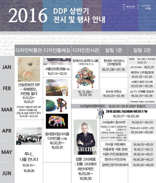 DDP의 2016년 주요 전시 및 행사 일정이 공개됐다.(사진=서울디자인재단)